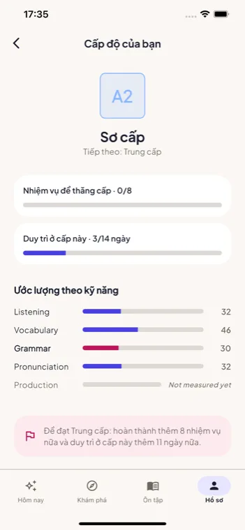 Màn hình trình độ và ước lượng năm kỹ năng